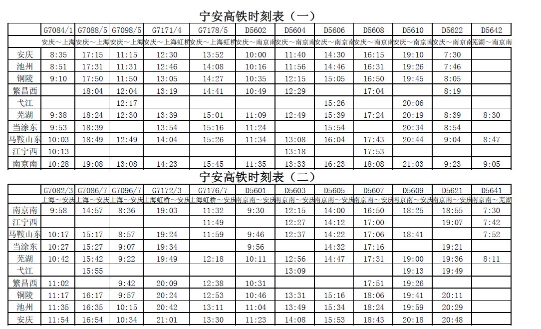 宁安高铁时刻表