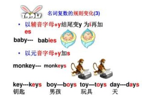 英语中复数名词是什么？