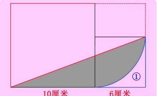 阴影部分面积怎么求?