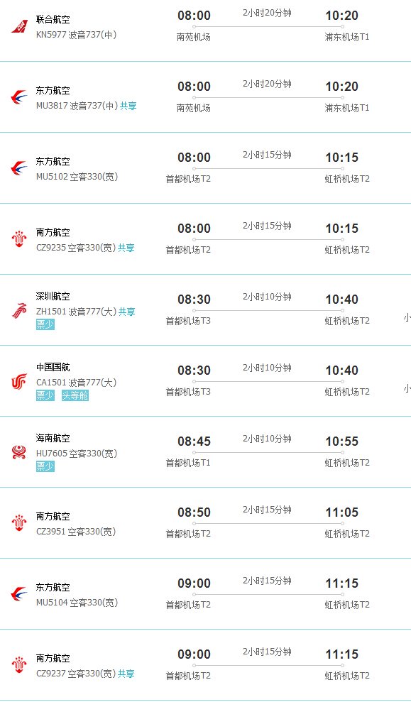 北京到上海飞机要多久··准确时间