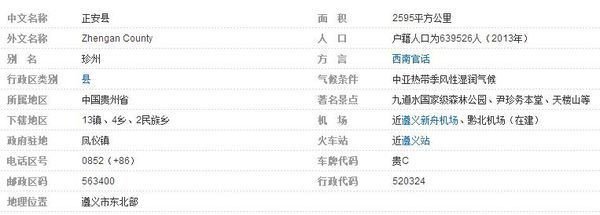 贵州省正安县有多少个乡镇