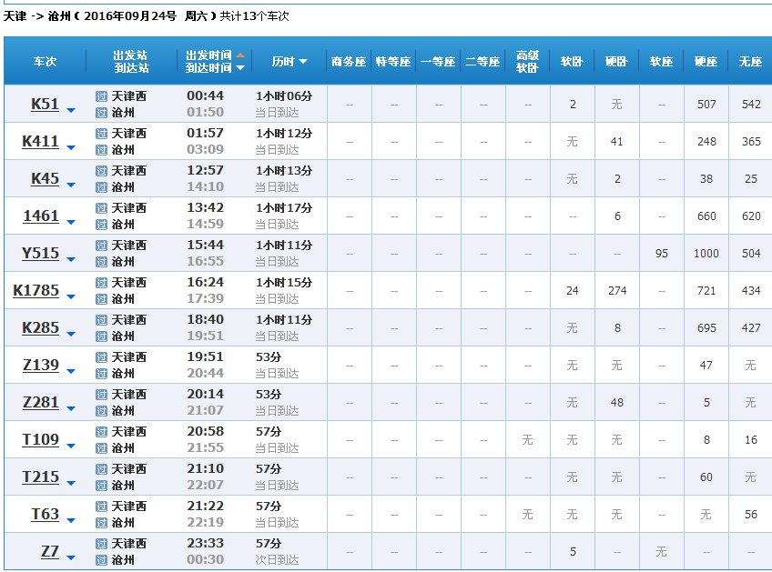 天津西站到捷地的列车时刻表