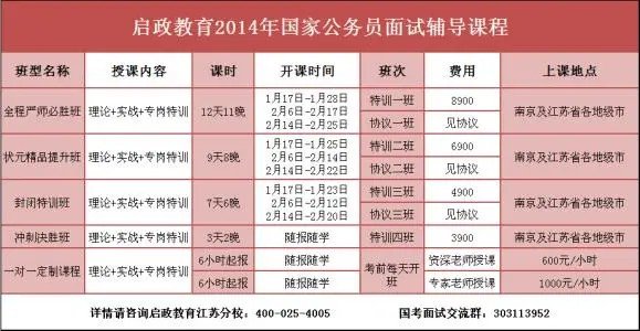 广西区公务员考试一年几次？时间？