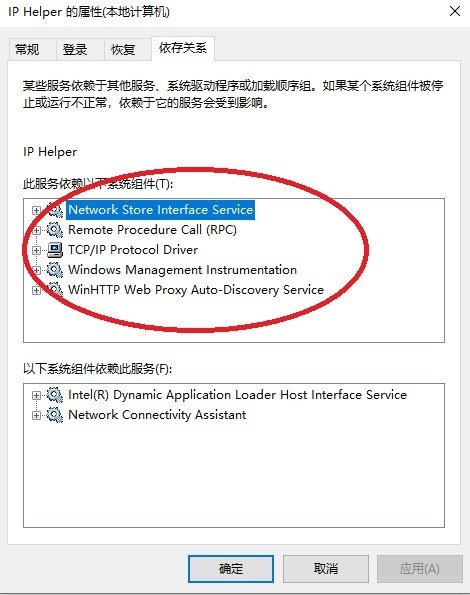 WIN10 IP Helper无法启用？