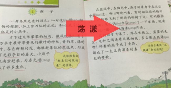 三年级下册一课燕子。问题:水波一起一伏地动,用什么成语？