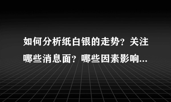 如何分析纸白银的走势？关注哪些消息面？哪些因素影响纸白银的走势？