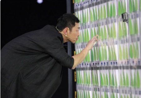 最强大脑里的水哥王煜珩进行过几次挑战，分别在哪几期啊？