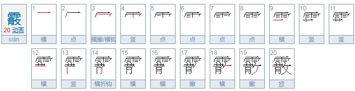 武器中的霰弹枪的霰的读音是读‘仙’还是‘线’？