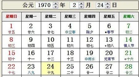 今天是农历几号