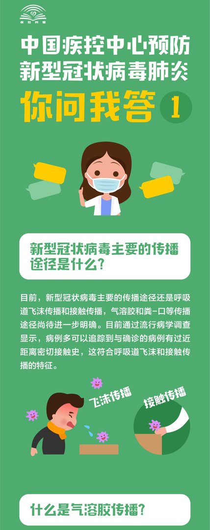 新型冠状病毒主要的传播途径是什么？