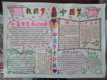 我的书屋我的梦手抄报怎么画？