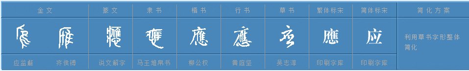 应组词有哪些第一声