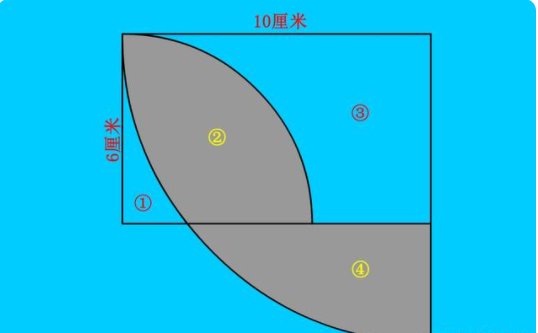 阴影部分面积怎么求?