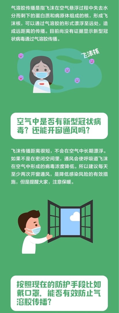 新型冠状病毒主要的传播途径是什么？