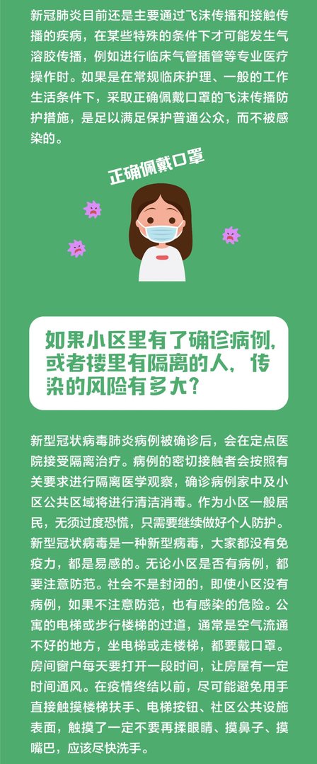 新型冠状病毒主要的传播途径是什么？