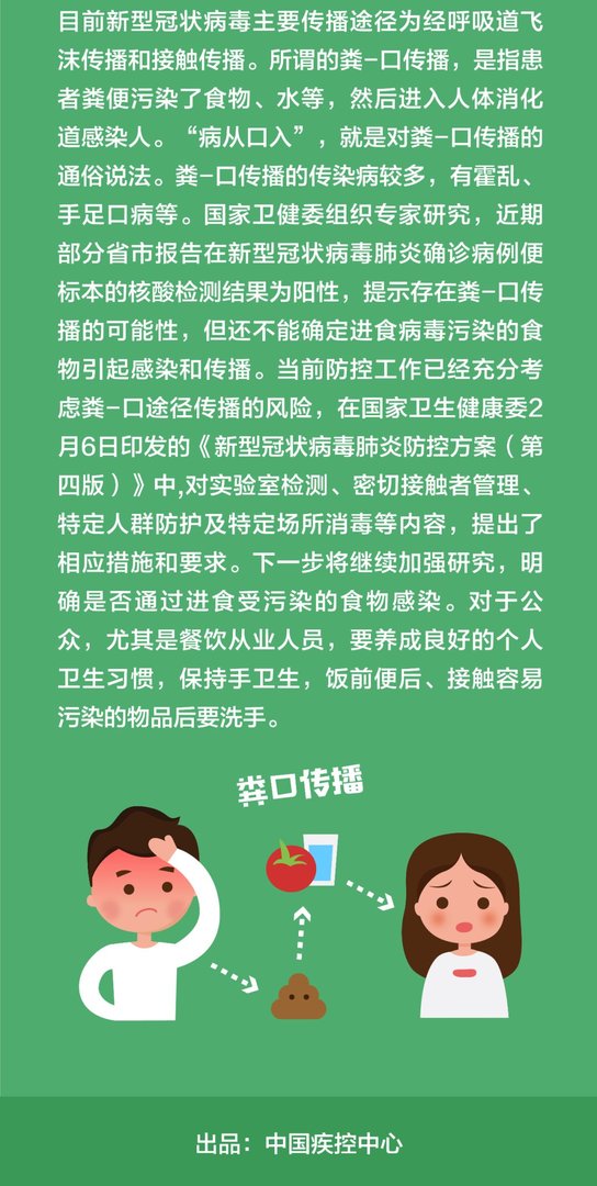 新型冠状病毒主要的传播途径是什么？