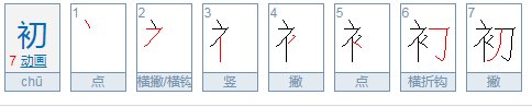 初中的初字怎么写