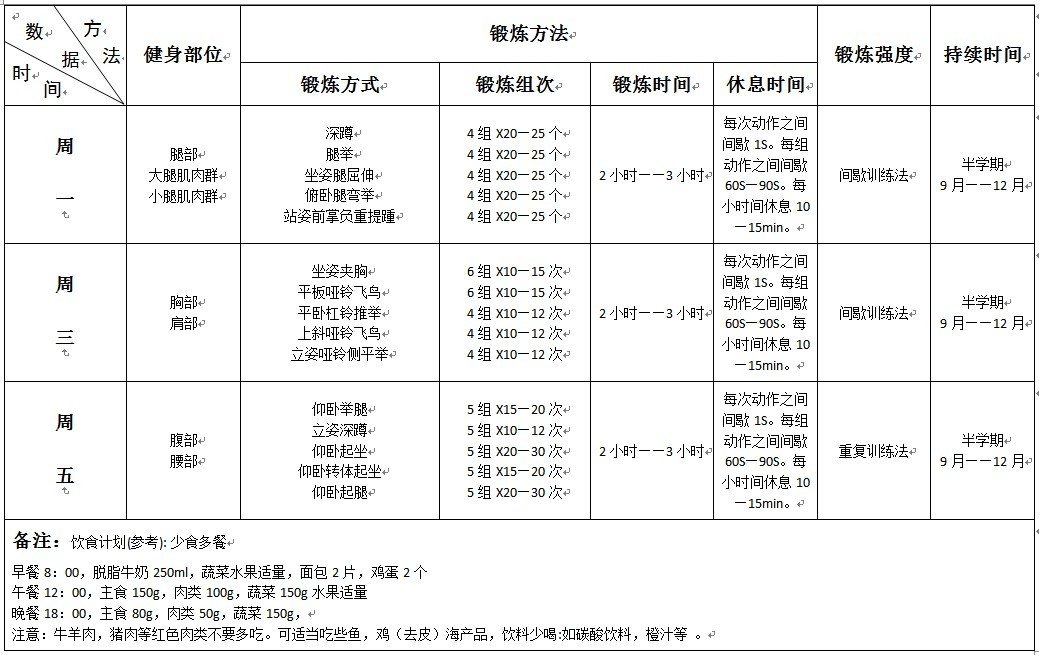 健身训练计划表