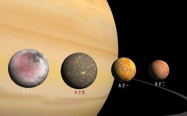 太阳系行星中拥有卫星最多的行星是什么？