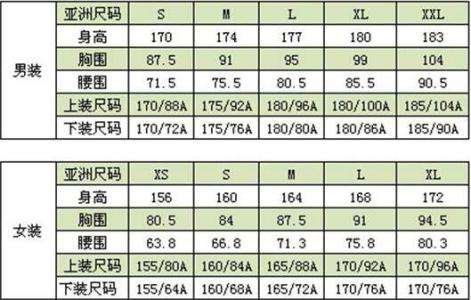 衣服码数尺寸对照表是？