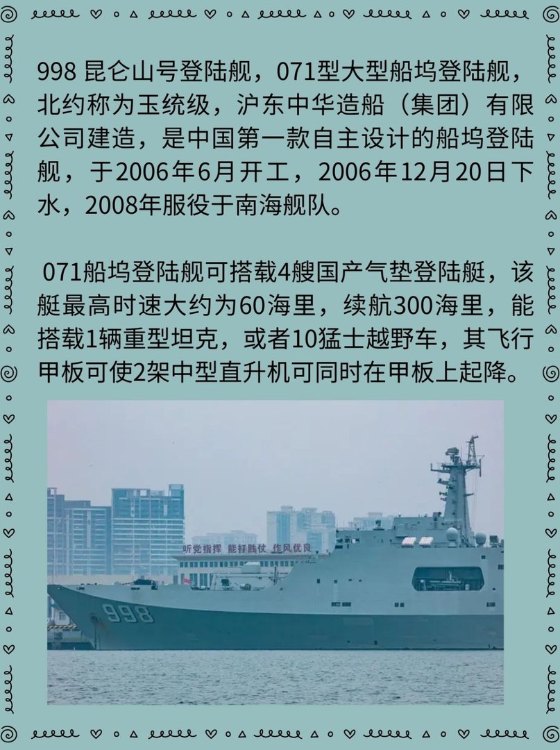 998昆仑山号登陆舰