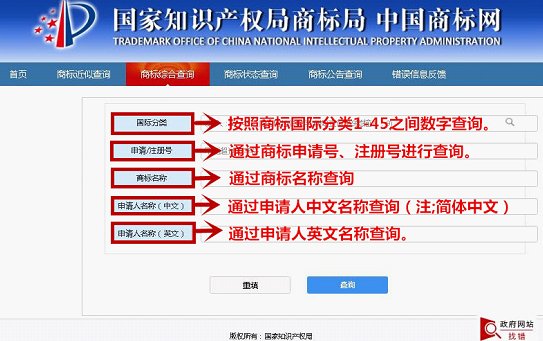商标查询怎么查