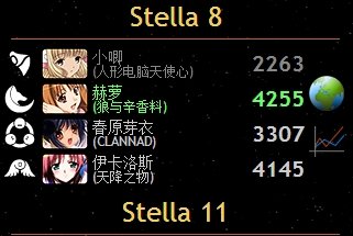 世萌怎么投票，网站呢？我要投给伊卡诺斯，求链接