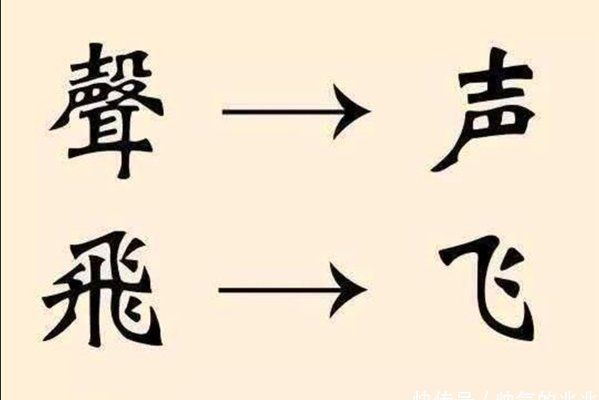 怎么让繁体字变成简体字？