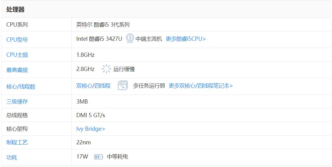 苹果MacBook Air(MD231CH/A)和MD232CH/A的差别?