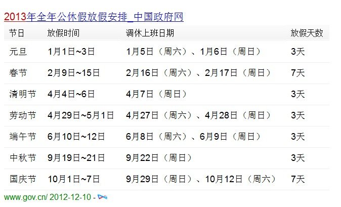 2013年春节法定节假日具体是哪几天？请不要照搬以往的放假安排，谢谢