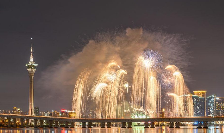 2020年最后一天祝福语