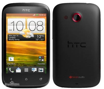 HTC A320e的基本参数