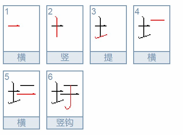 土字加于字读什么
