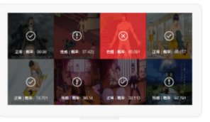 Ostagram和优图的原理是什么？