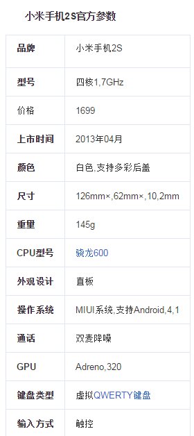 小米2和2s有什么区别
