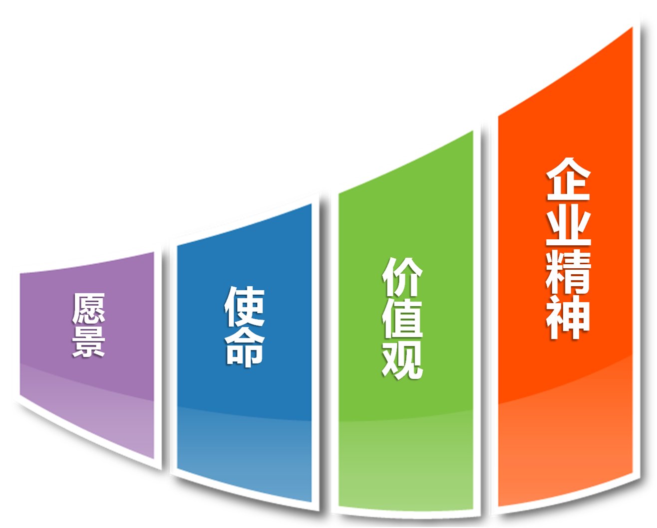 人人猎头的企业文化