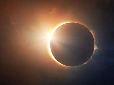 上世纪的日环食有哪些？请提供具体时间、最佳观测地、持续时长。谢谢！