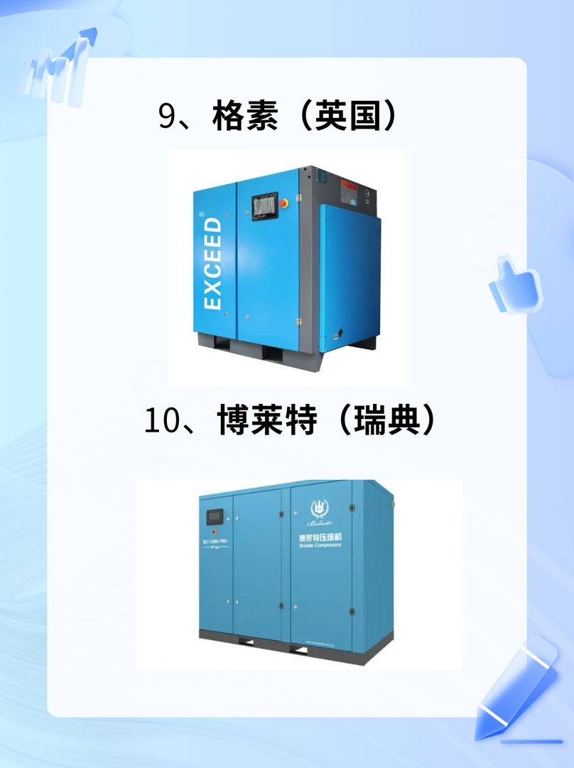 螺杆式空气压缩机的品牌哪个的好？？？
