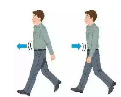 如何减掉腹部脂肪?