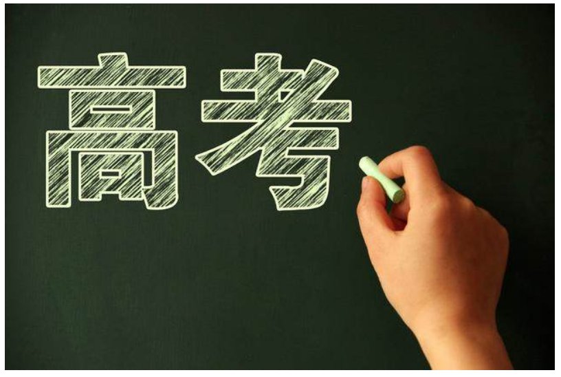 江西2021年高考分数线