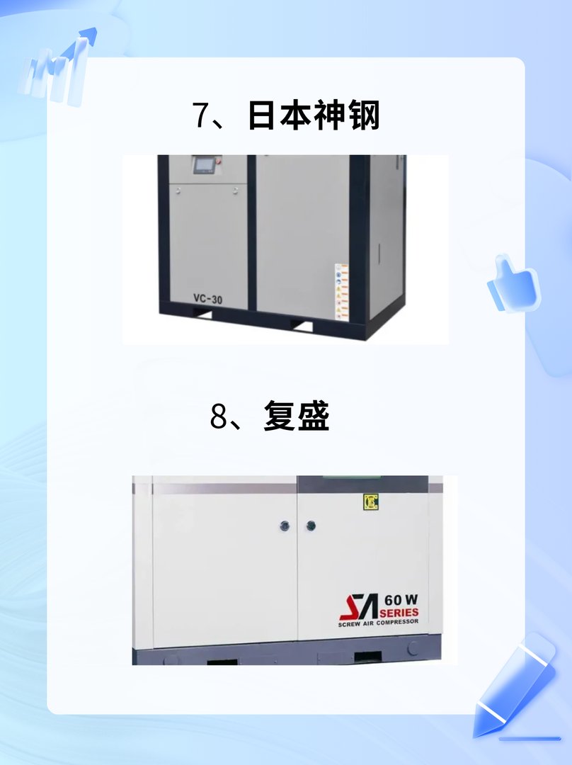 螺杆式空气压缩机的品牌哪个的好？？？