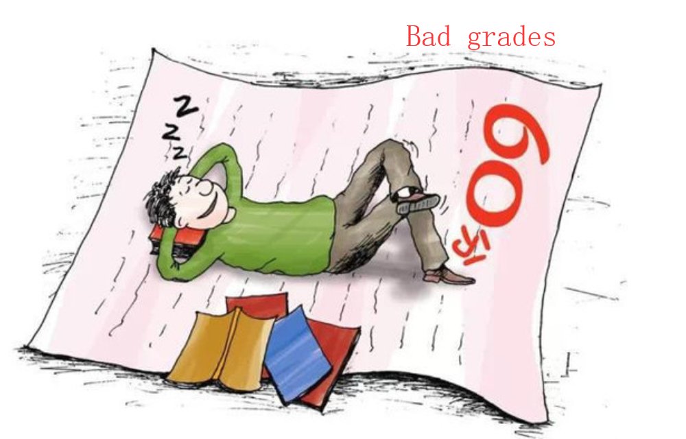 成绩很差用英文怎么说