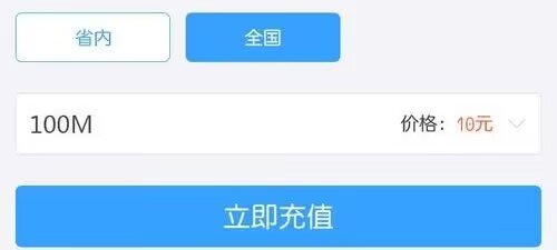手机话费可以用于什么消费