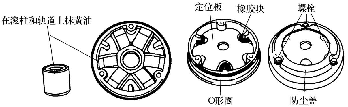 如何对皮带式无级变速器进行拆装与检修?