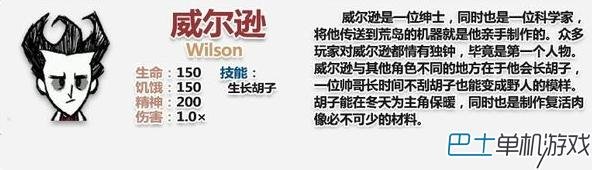 饥荒角色图片介绍22版