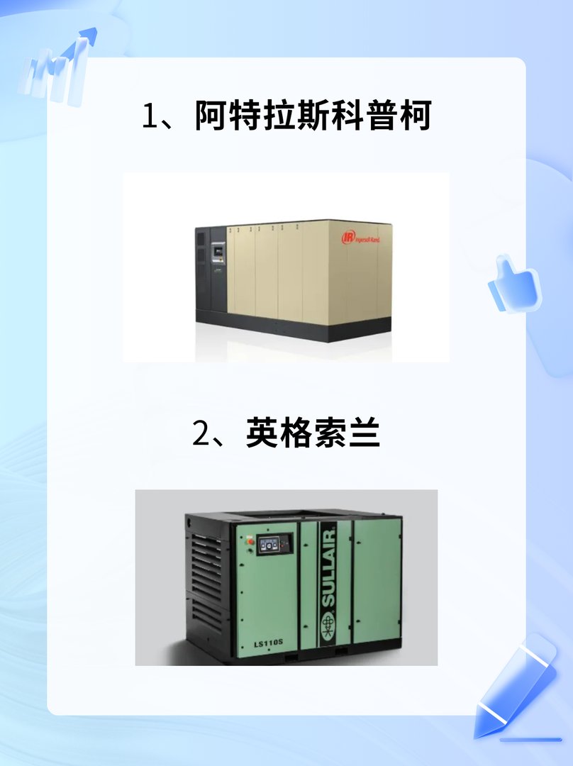 螺杆式空气压缩机的品牌哪个的好？？？