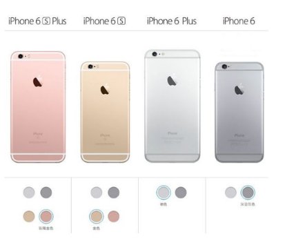 iPhone6与6s外观上有什么不同?