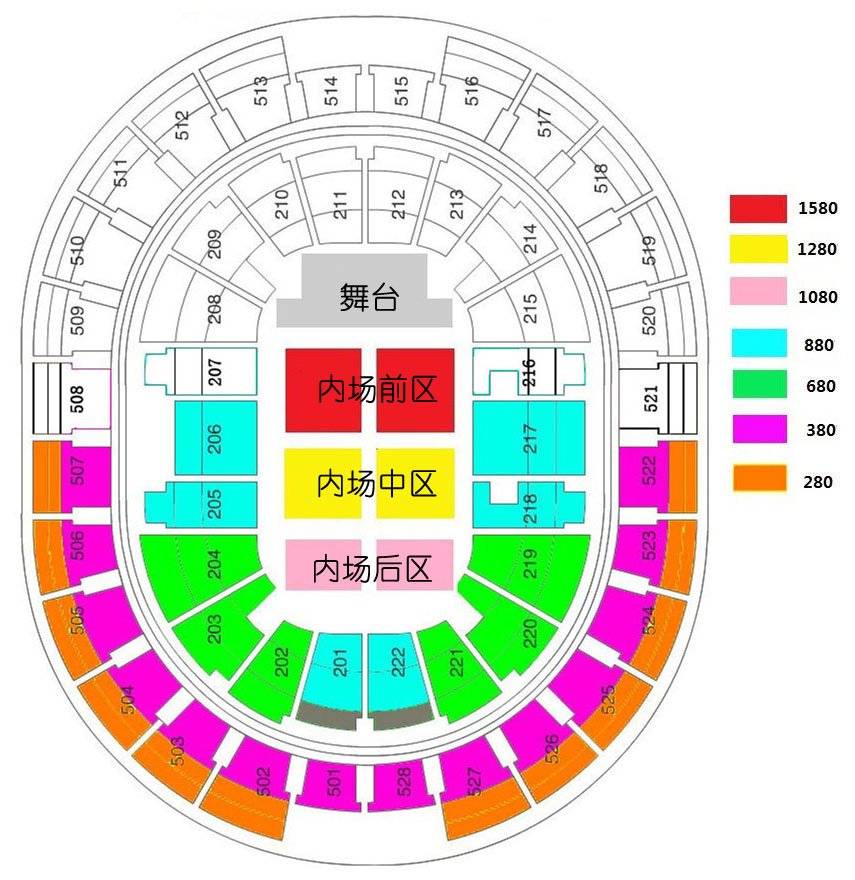 2013she上海演唱会的门票贵吗？我是学生党。。有谁可以告诉我下票价是多少吗??