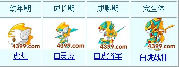 造梦西游3里四大神兽之一虎丸最终形态