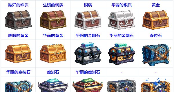 《DNF》游戏中仓库各等级是什么?